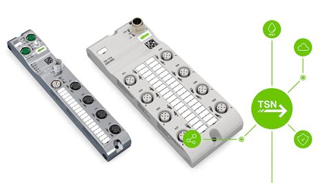 wago io|WAGO I/O System Field .